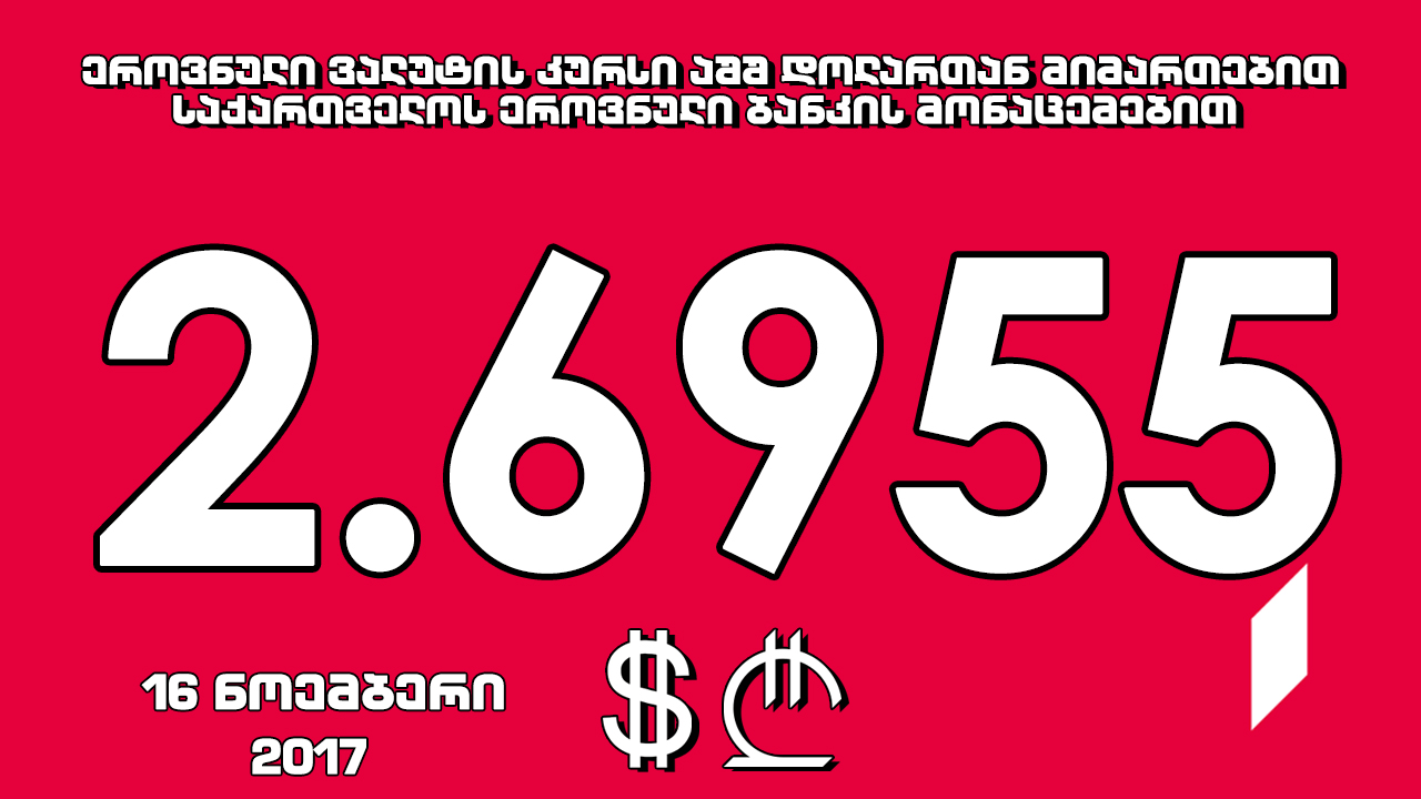 1 აშშ დოლარის ოფიციალური ღირებულება 2.6955 ლარი გახდა