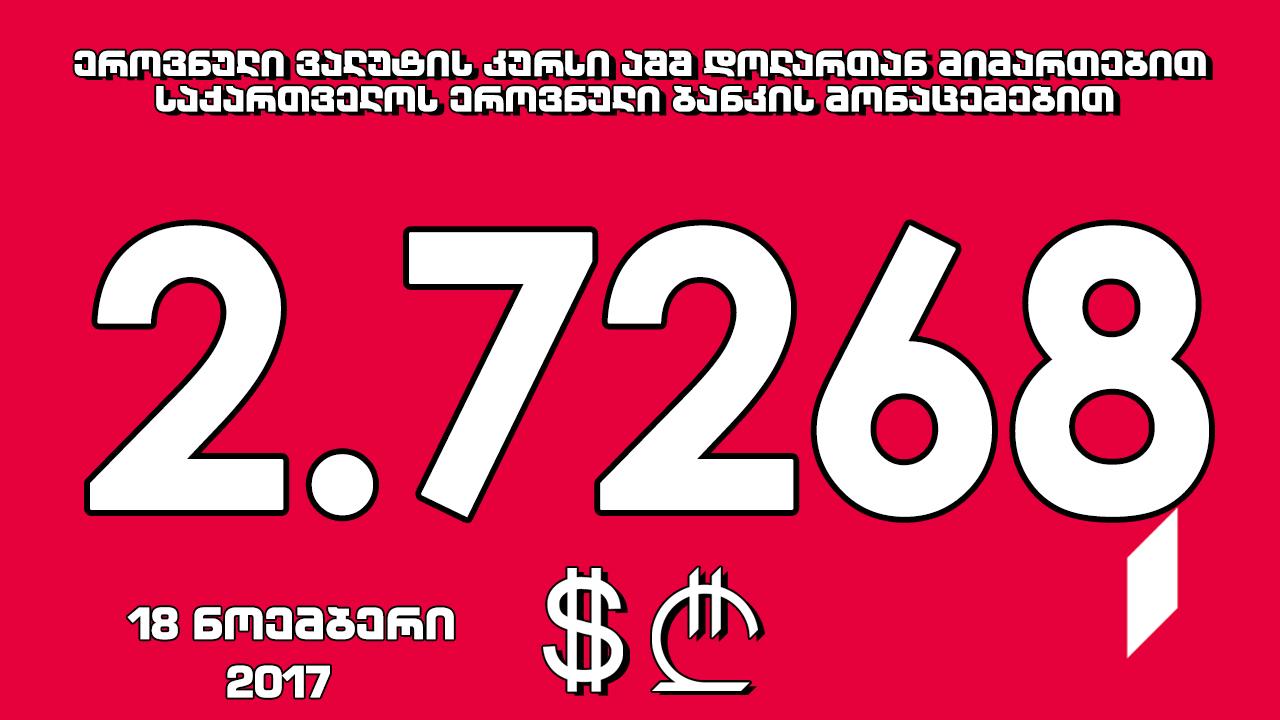 1 აშშ დოლარის ოფიციალური ღირებულება 2.7268 ლარი გახდა