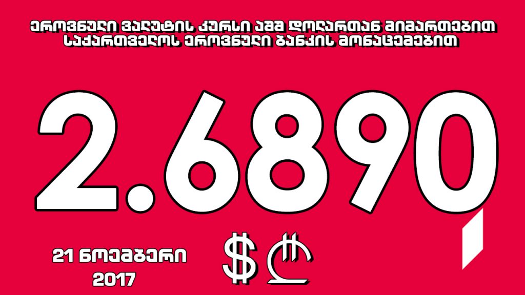 1 აშშ დოლარის ოფიციალური ღირებულება 2.6890 ლარი გახდა