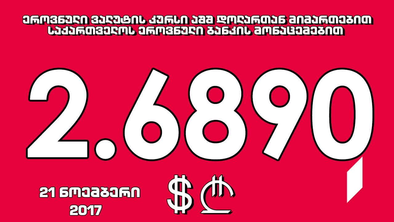 1 აშშ დოლარის ოფიციალური ღირებულება 2.6890 ლარი გახდა