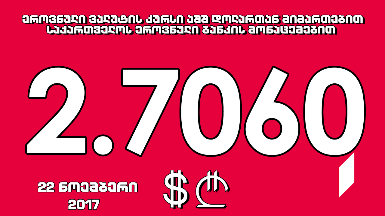 1 აშშ დოლარის ოფიციალური ღირებულება 2.7060 ლარი გახდა