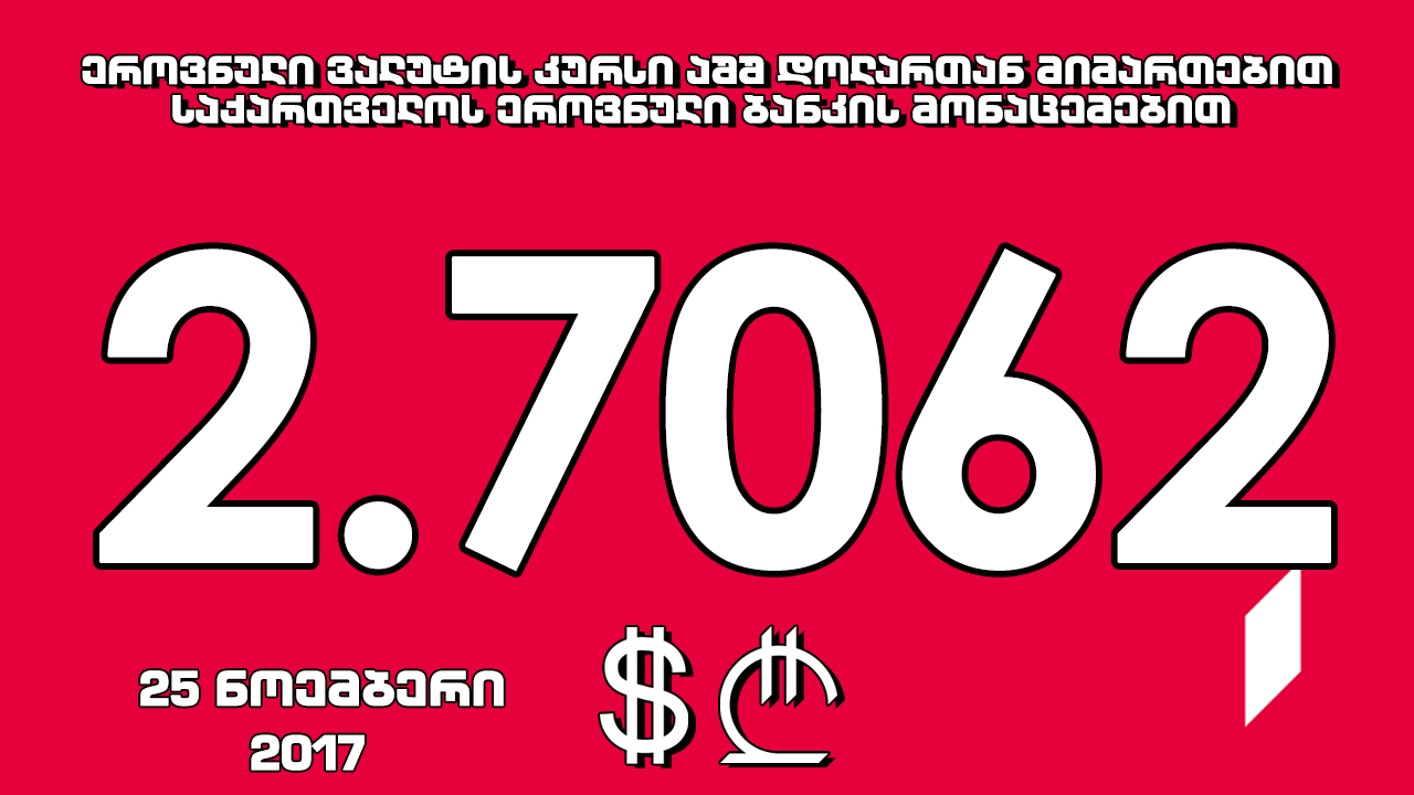 1 აშშ დოლარის ოფიციალური ღირებულება 2.7062 ლარი გახდა