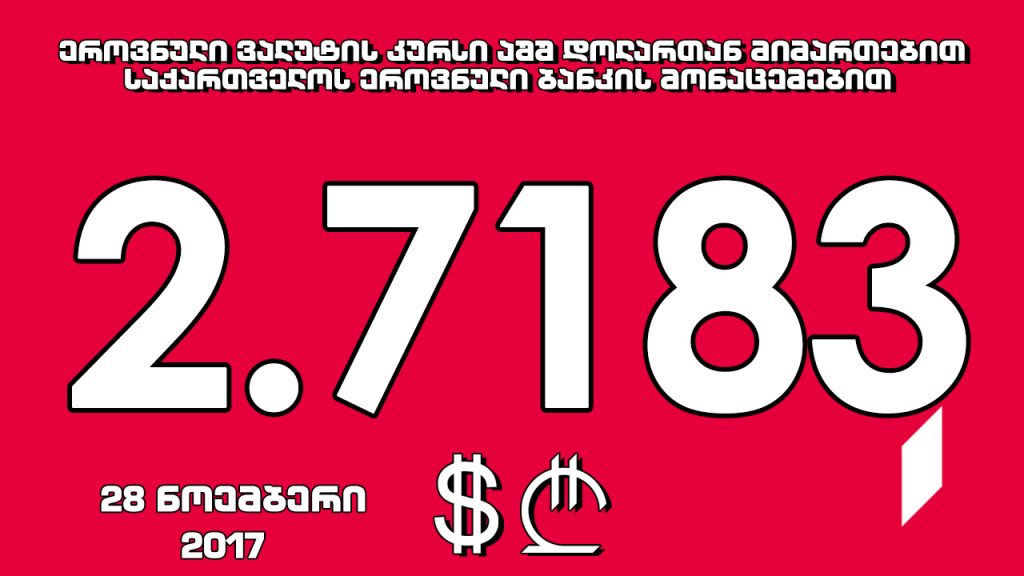 1 აშშ დოლარის ოფიციალური ღირებულება 2.7183 ლარი გახდა