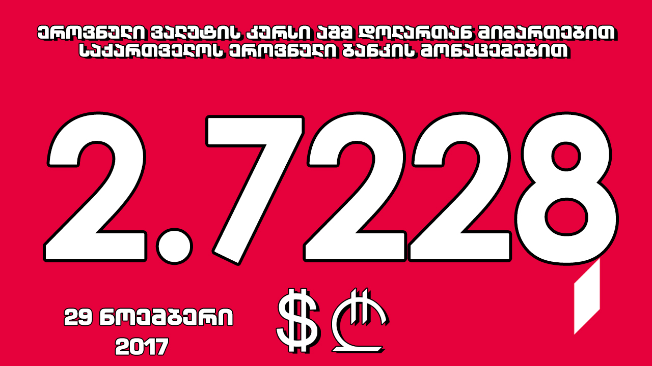 1 აშშ დოლარის ოფიციალური ღირებულება 2.7228 ლარი გახდა