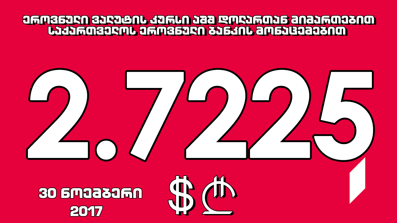 1 აშშ დოლარის ოფიციალური ღირებულება 2.7225 ლარი გახდა