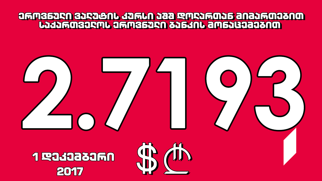 1 აშშ დოლარის ოფიციალური ღირებულება 2.7193 ლარი გახდა