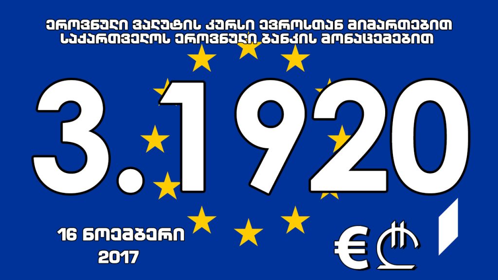 1 ევროს ოფიციალური ღირებულება 3.1920 ლარი გახდა