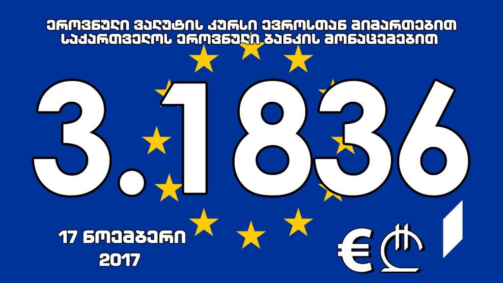 1 ევროს ოფიციალური ღირებულება 3.1836 ლარი გახდა