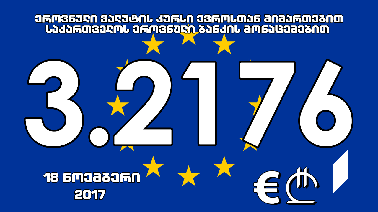 1 ევროს ოფიციალური ღირებულება 3.2176 ლარი გახდა