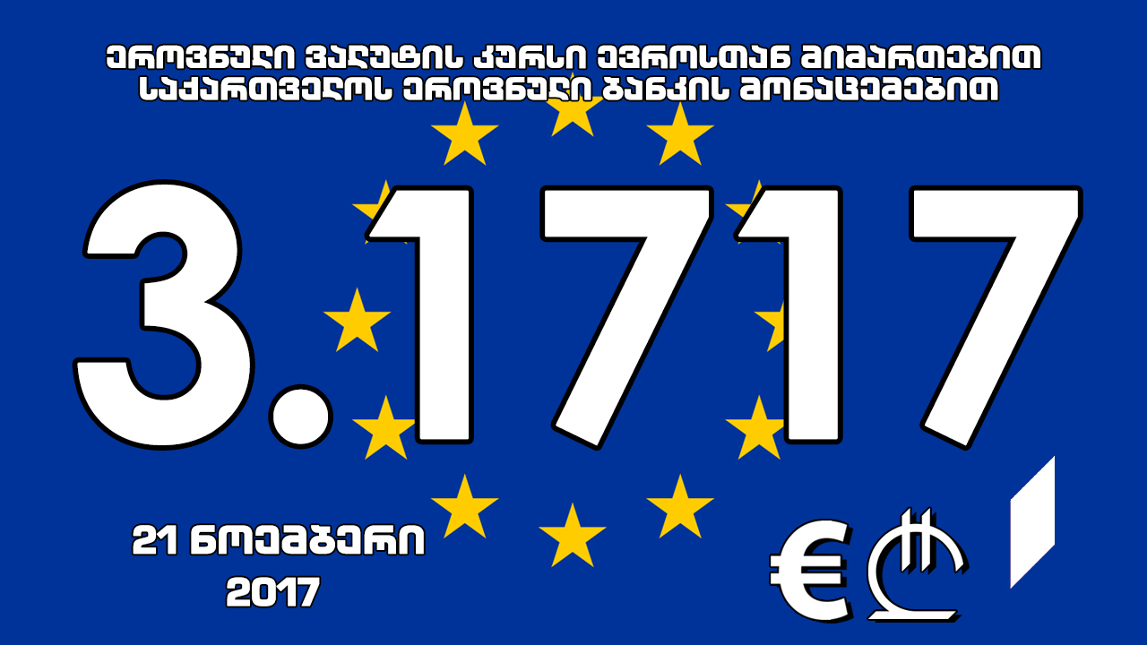 1 ევროს ოფიციალური ღირებულება 3.1717 ლარი გახდა