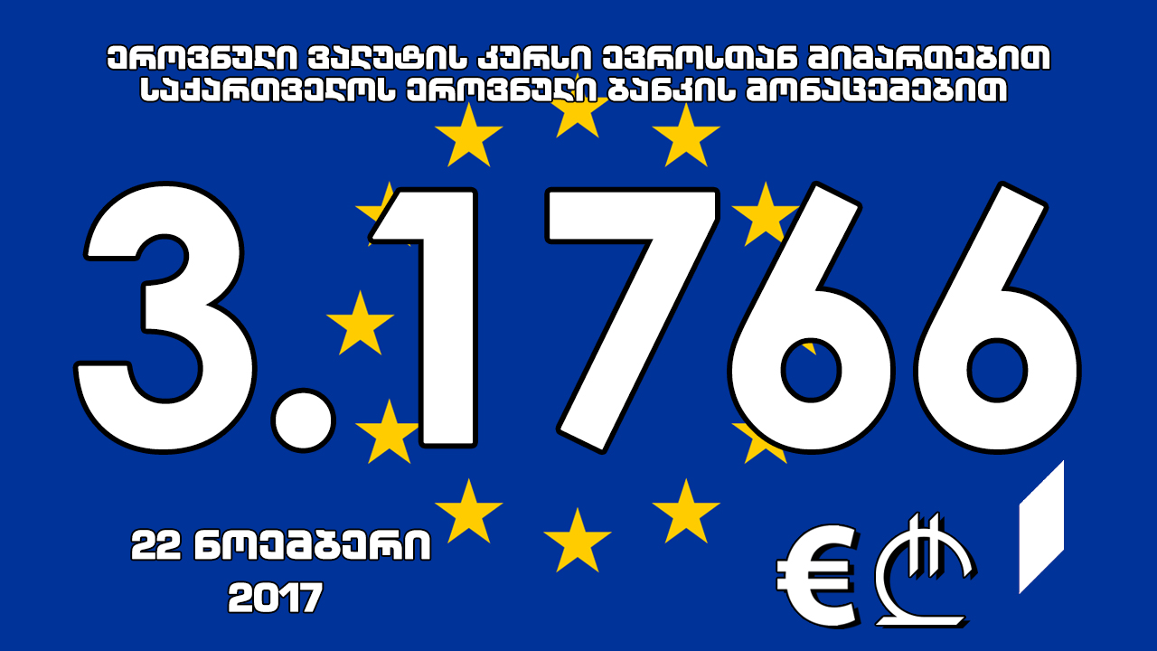 1 ევროს ოფიციალური ღირებულება 3.1766 ლარი გახდა