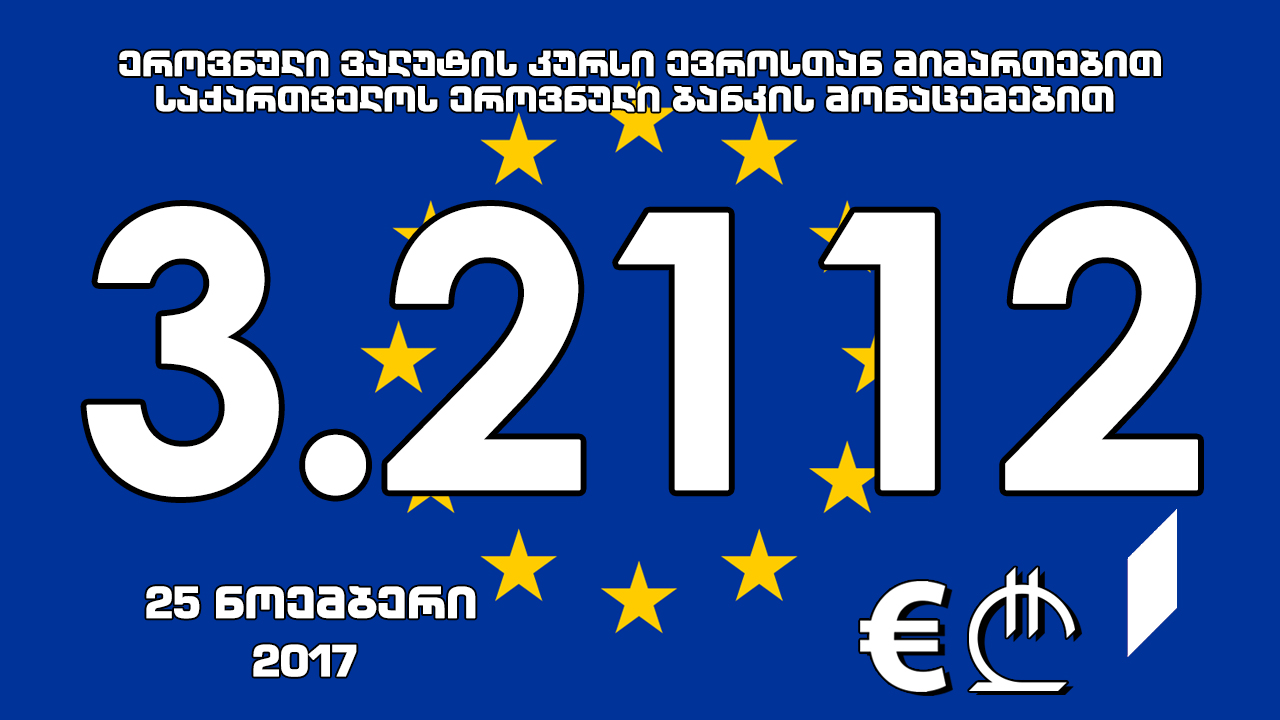 1 ევროს ოფიციალური ღირებულება 3.2112 ლარი გახდა