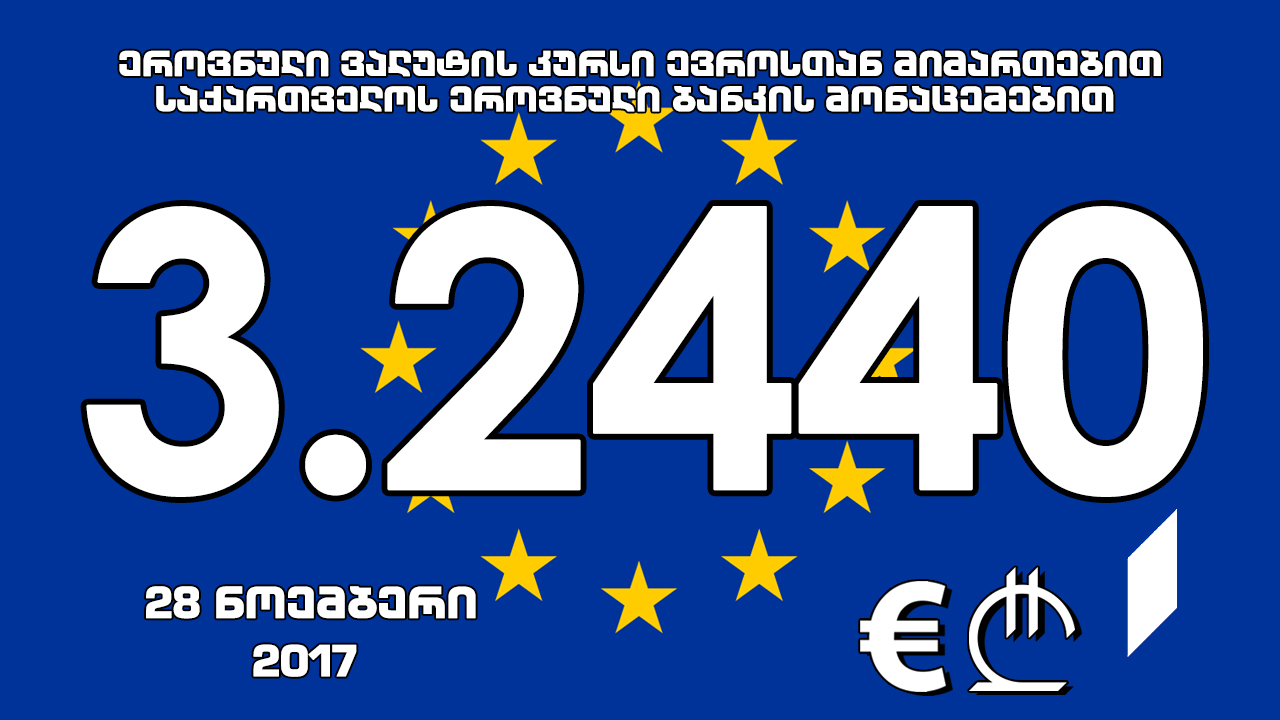 1 ევროს ოფიციალური ღირებულება 3.2440 ლარი გახდა
