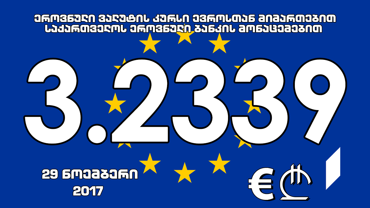 1 ევროს ოფიციალური ღირებულება 3.2339 ლარი გახდა