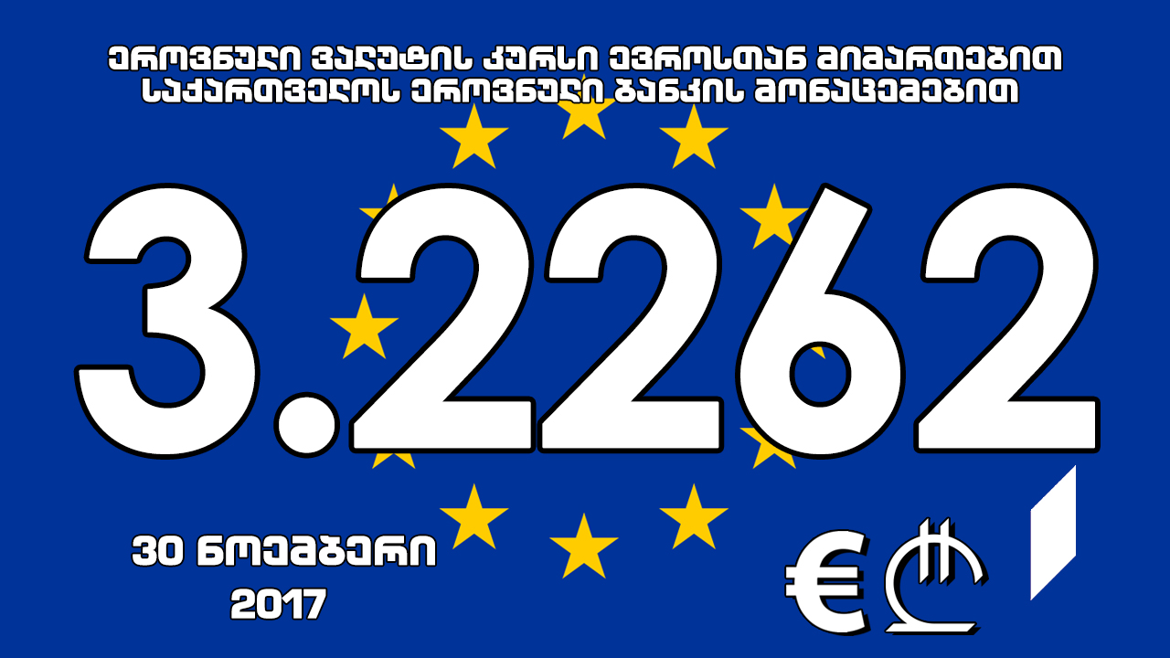 1 ევროს ოფიციალური ღირებულება 3.2262 ლარი გახდა