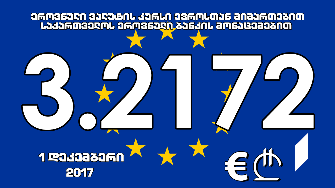 1 ევროს ოფიციალური ღირებულება 3.2172 ლარი გახდა