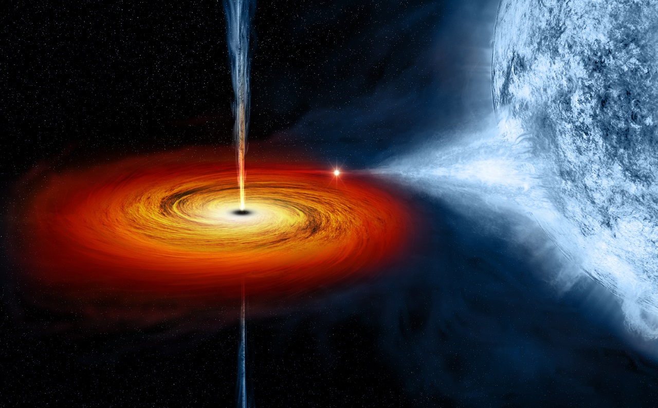 რა არის შავი ხვრელი - ყველაფერი, რაც უნდა ვიცოდეთ