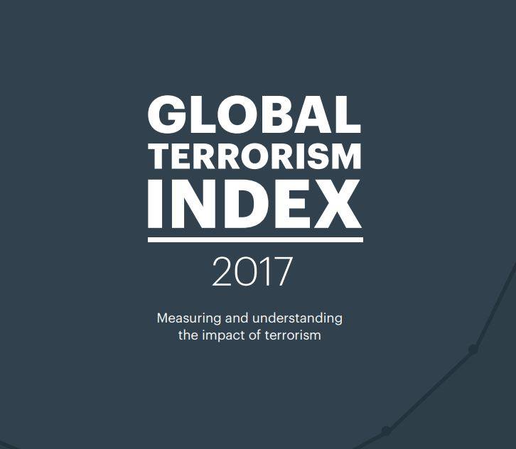 გლობალური ტერორიზმის 2017 წლის ინდექსში საქართველო 163 ქვეყანას შორის 77-ე ადგილზეა