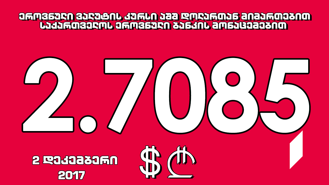 1 აშშ დოლარის ოფიციალური ღირებულება 2.7085 ლარი გახდა
