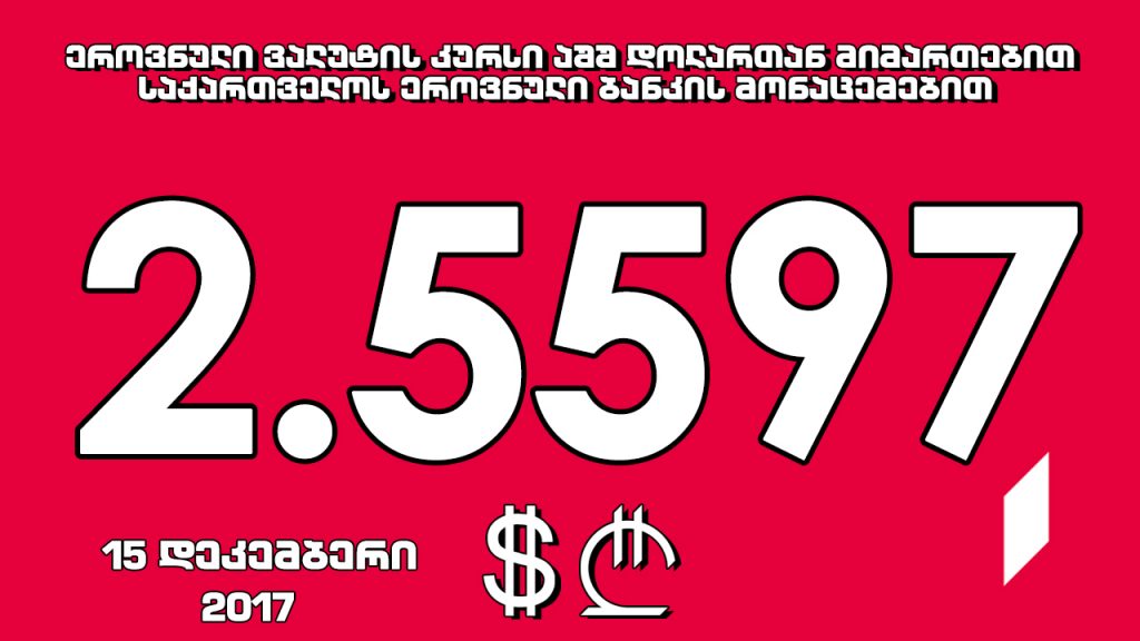 1 აშშ დოლარის ოფიციალური ღირებულება 2.5597 ლარი გახდა