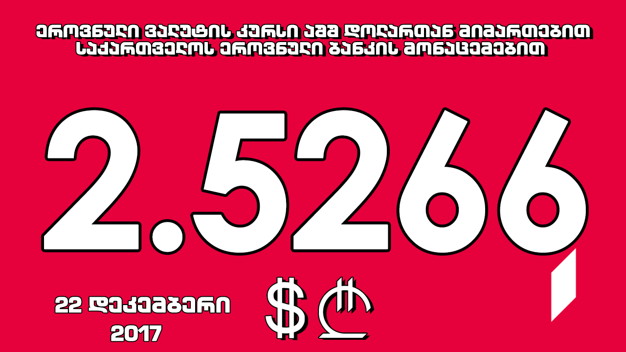 1 აშშ დოლარის ოფიციალური ღირებულება 2.5266 ლარი გახდა