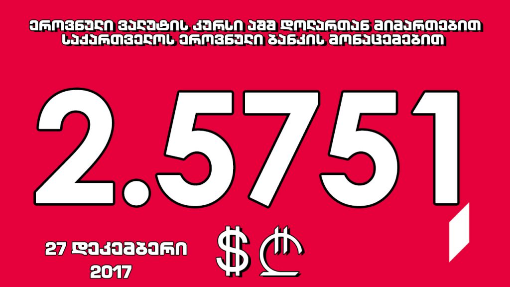 1 აშშ დოლარის ოფიციალური ღირებულება 2.5751 ლარი გახდა