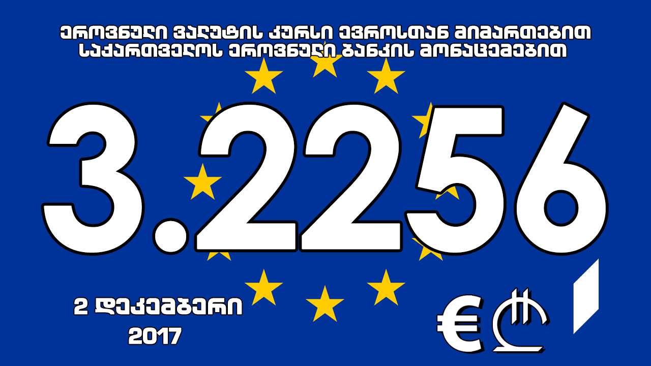 1 ევროს ოფიციალური ღირებულება 3.2256 ლარი გახდა