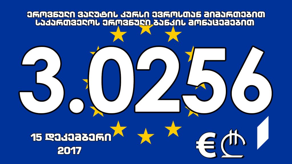 1 ევროს ოფიციალური ღირებულება 3.0256 ლარი გახდა