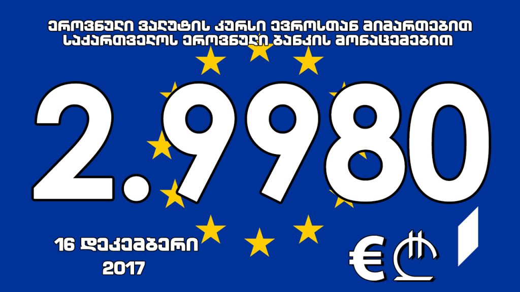 1 ევროს ოფიციალური ღირებულება 2.9980 ლარი გახდა