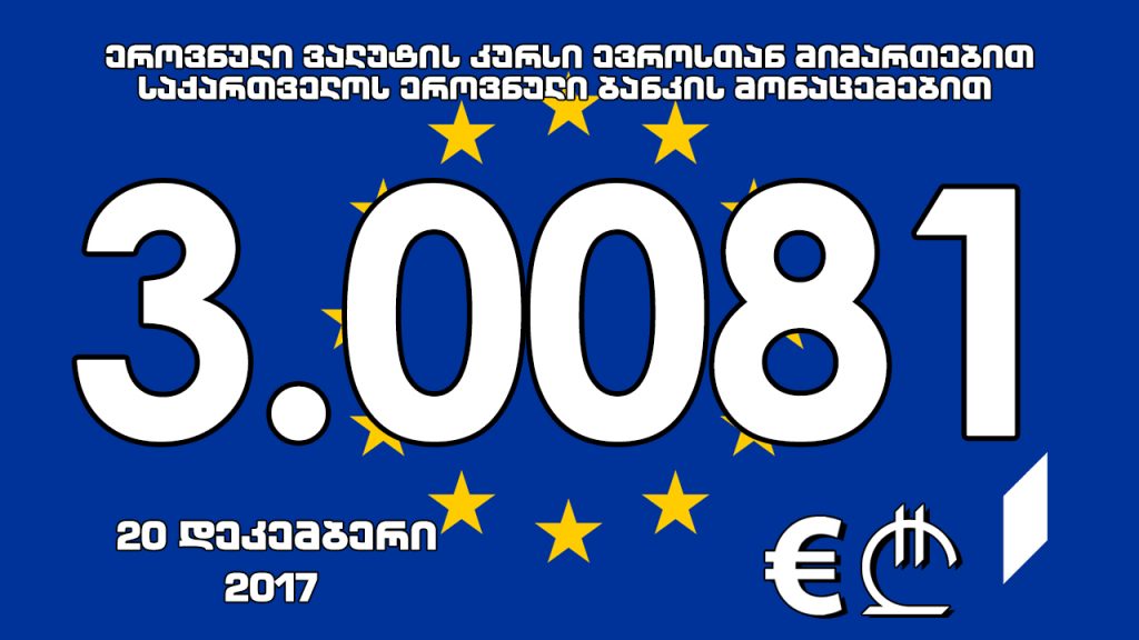 1 ევროს ოფიციალური ღირებულება 3.0081 ლარი გახდა