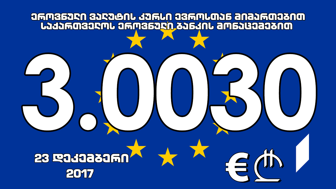 1 ევროს ოფიციალური ღირებულება 3.0030 ლარი გახდა