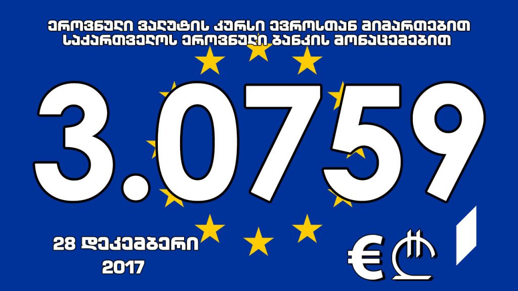 1 ევროს ოფიციალური ღირებულება 3.0759 ლარი გახდა