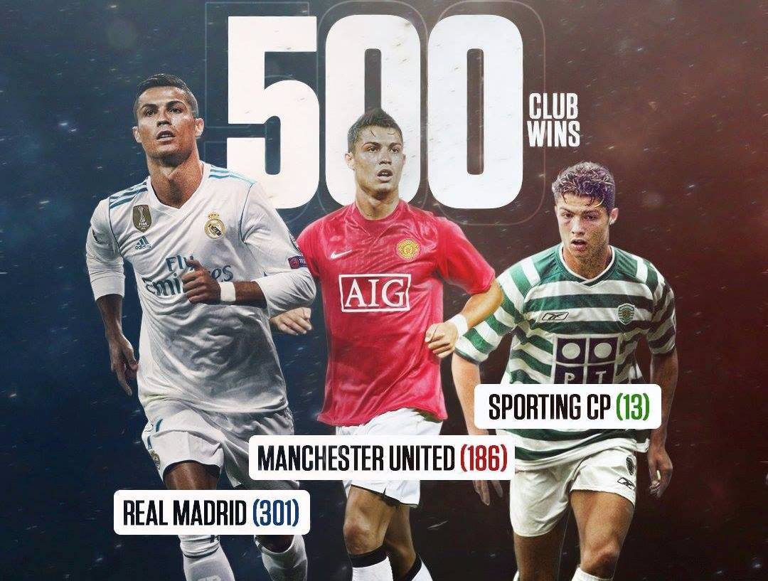რონალდუს ახალი მიღწევები - 500 მოგება და 50 გოლი