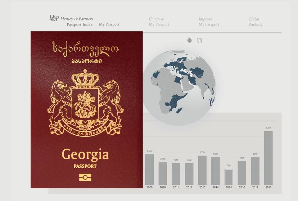 ქართული პასპორტი საერთაშორისო რეიტინგში დაწინაურდა