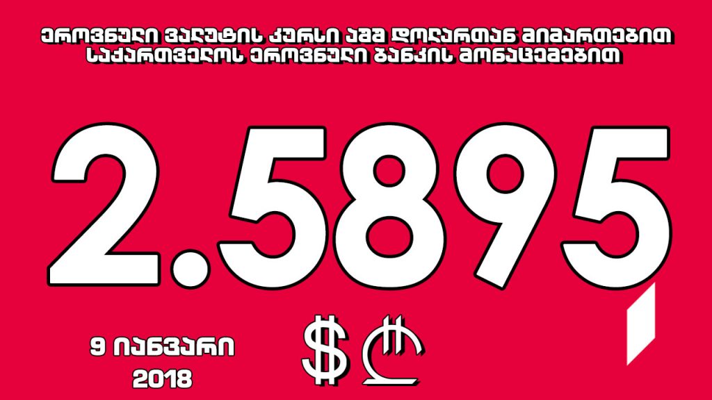 1 აშშ დოლარის ოფიციალური ღირებულება 2.5895 ლარი გახდა