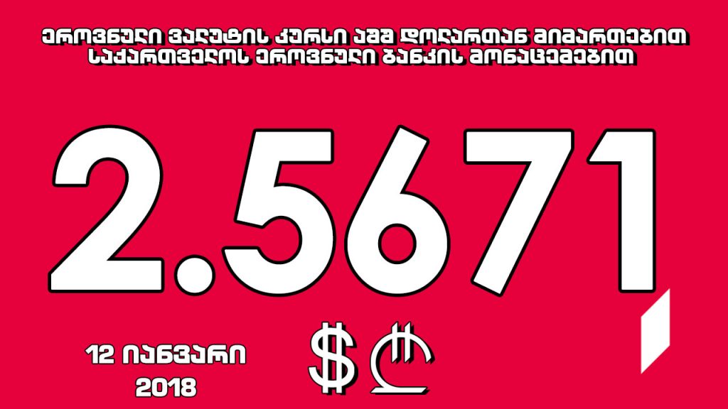 1 აშშ დოლარის ოფიციალური ღირებულება 2.5671 ლარი გახდა