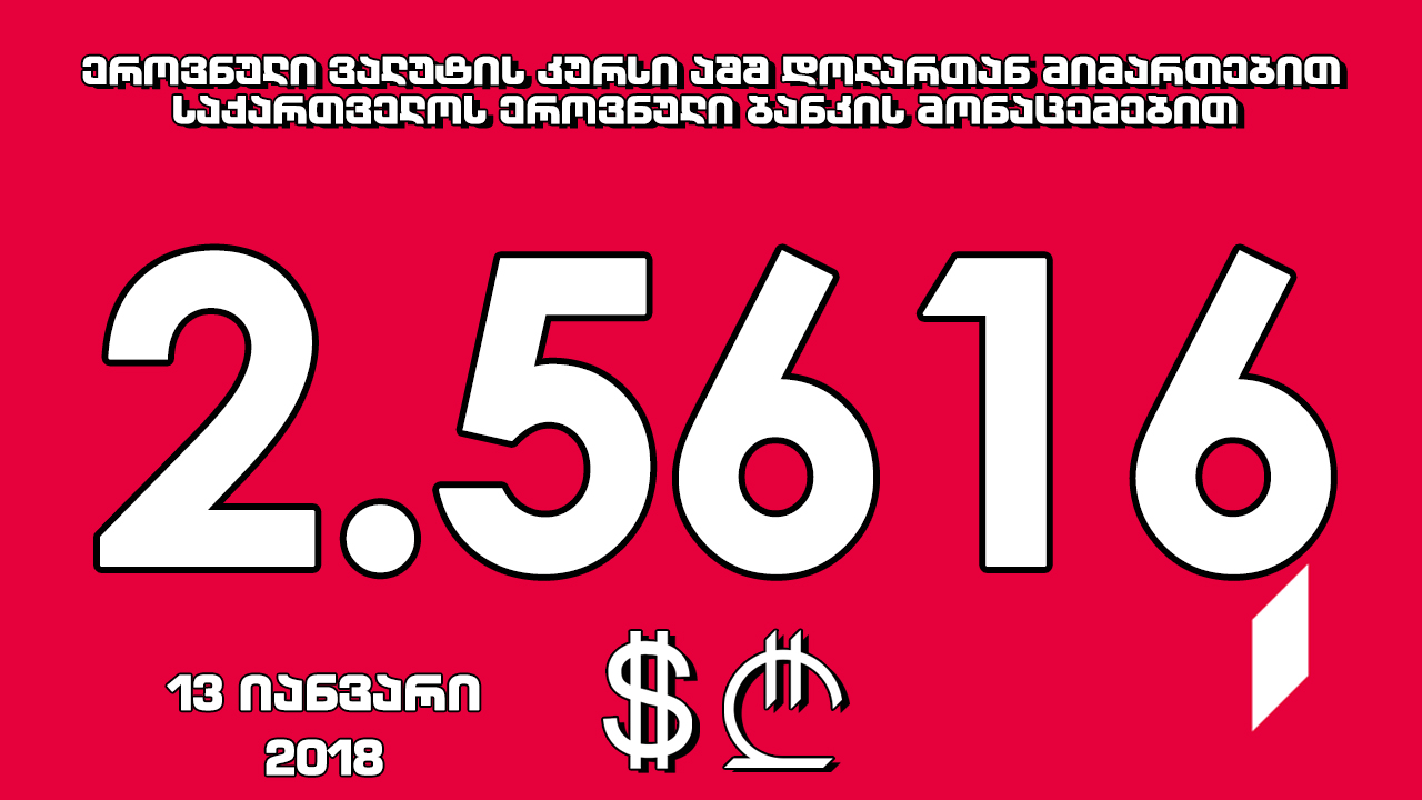 1 აშშ დოლარის ოფიციალური ღირებულება 2.5616 ლარი გახდა
