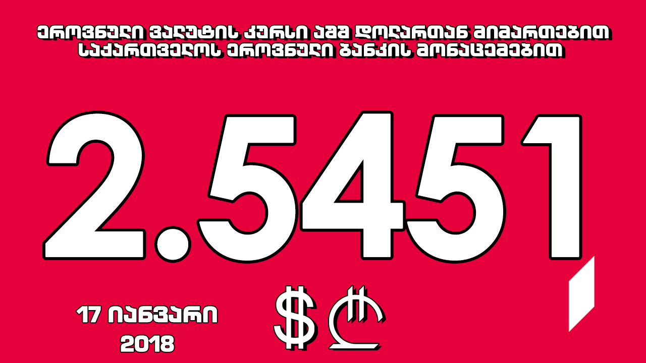 1 აშშ დოლარის ოფიციალური ღირებულება 2.5451 ლარი გახდა