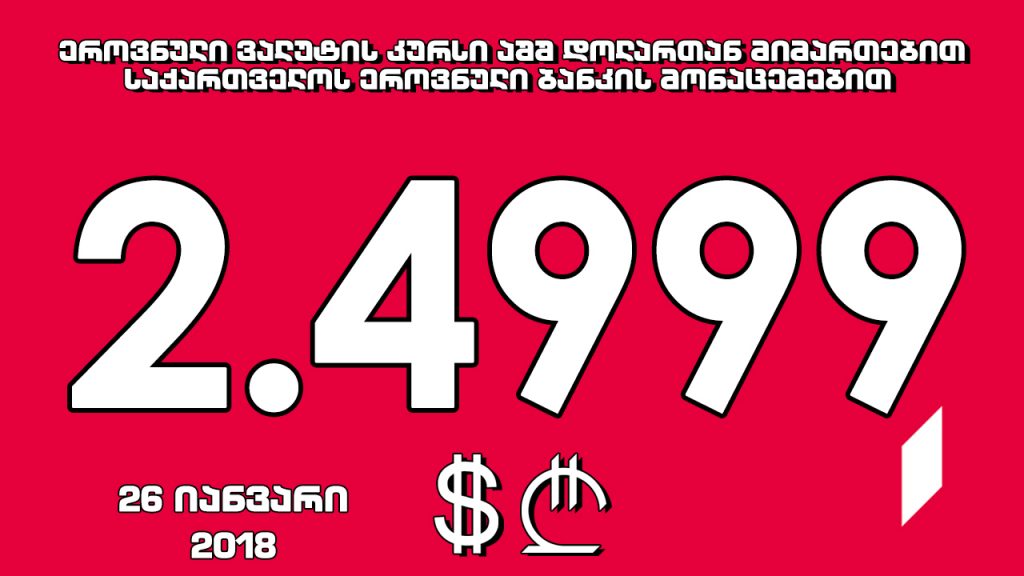 1 აშშ დოლარის ოფიციალური ღირებულება 2.4999 ლარი გახდა