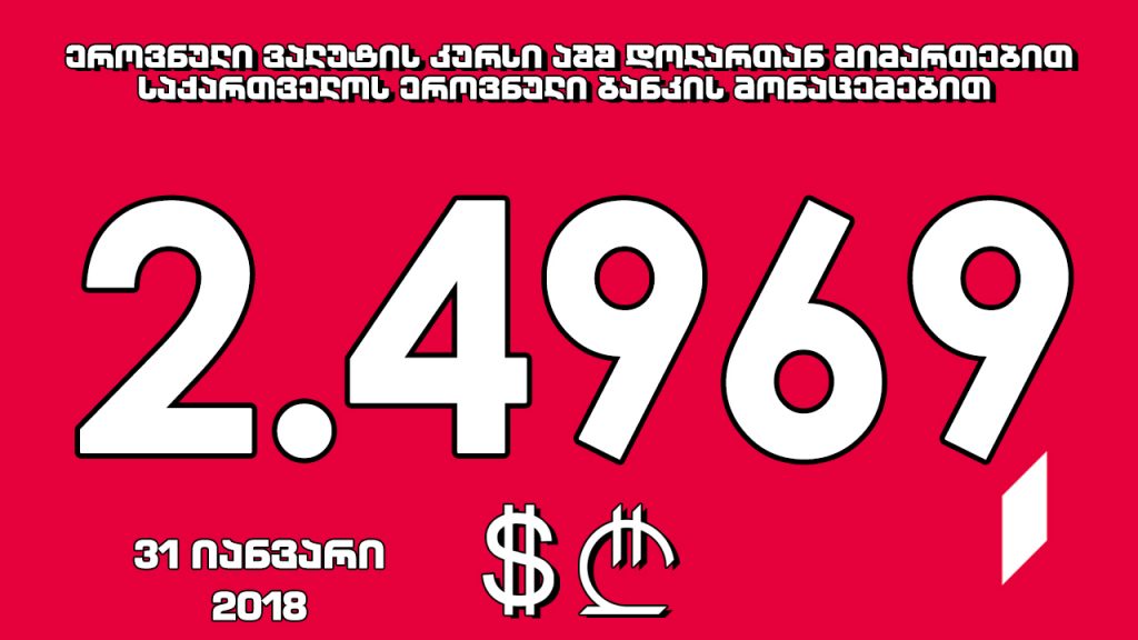 1 აშშ დოლარის ოფიციალური ღირებულება 2.4969 ლარი გახდა