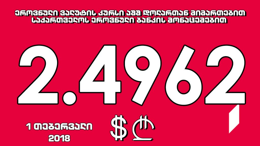 1 აშშ დოლარის ოფიციალური ღირებულება 2.4962 ლარი გახდა