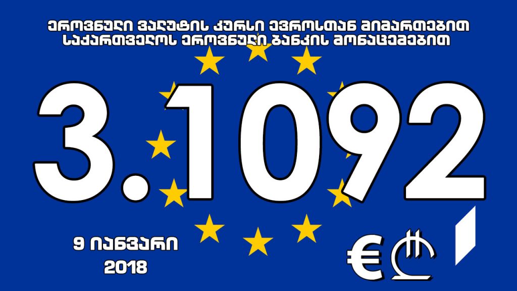 1 ევროს ოფიციალური ღირებულება 3.1092 ლარი გახდა