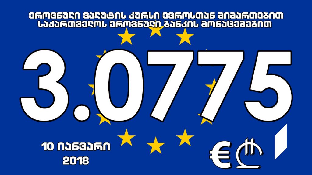 1 ევროს ოფიციალური ღირებულება 3.0775 ლარი გახდა