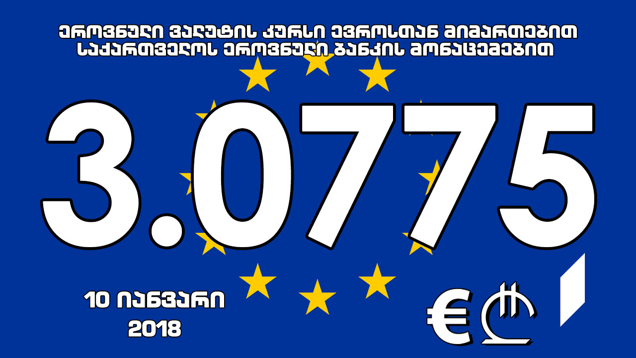 1 ევროს ოფიციალური ღირებულება 3.0775 ლარი გახდა