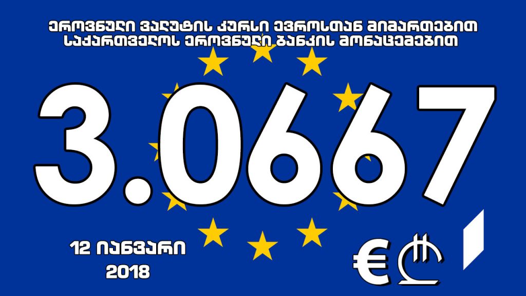 1 ევროს ოფიციალური ღირებულება 3.0667 ლარი გახდა