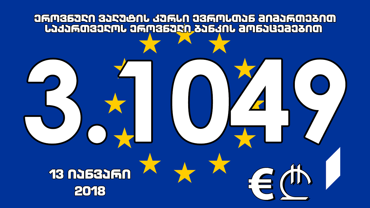 1 ევროს ოფიციალური ღირებულება 3.1049 ლარი გახდა