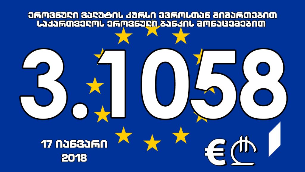 1 ევროს ოფიციალური ღირებულება 3.1058 ლარი გახდა