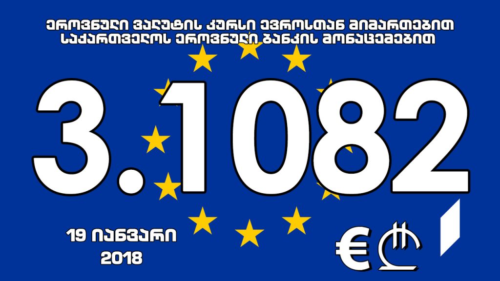 1 ევროს ოფიციალური ღირებულება 3.1082 ლარი გახდა