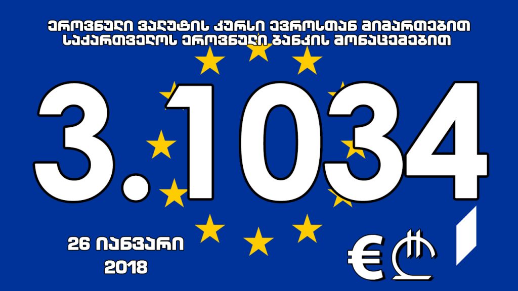 1 ევროს ოფიციალური ღირებულება 3.1034 ლარი გახდა