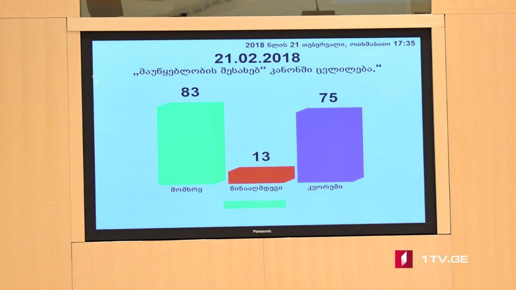 პარლამენტმა ვეტო დაძლია